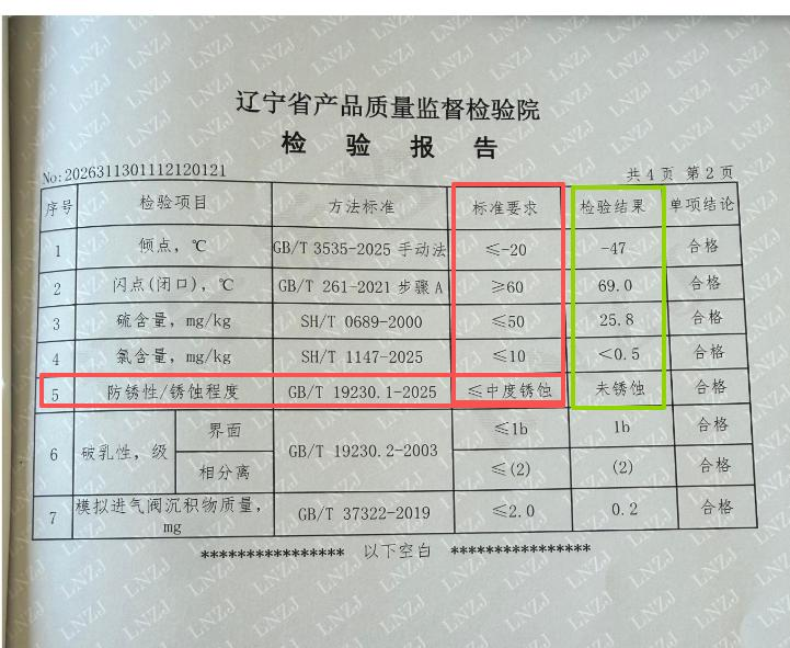 皇冠陆放烧机油换高粘度机油能缓解吗